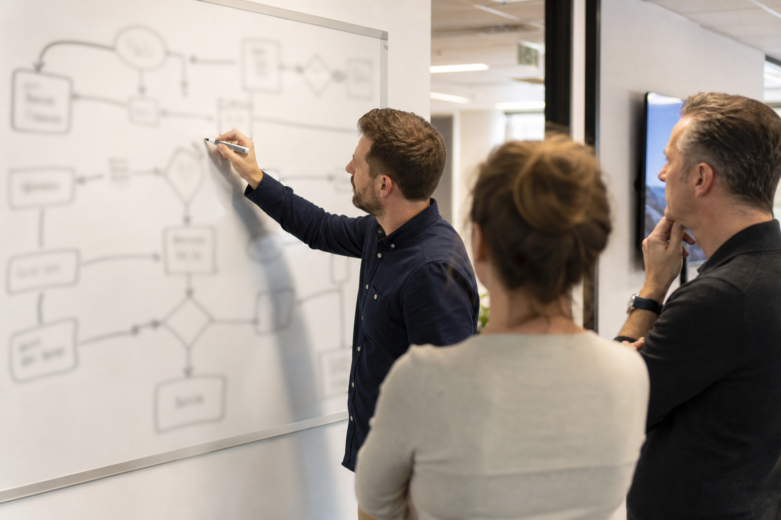 Workflow diagram connecting operations, reporting, and integrations